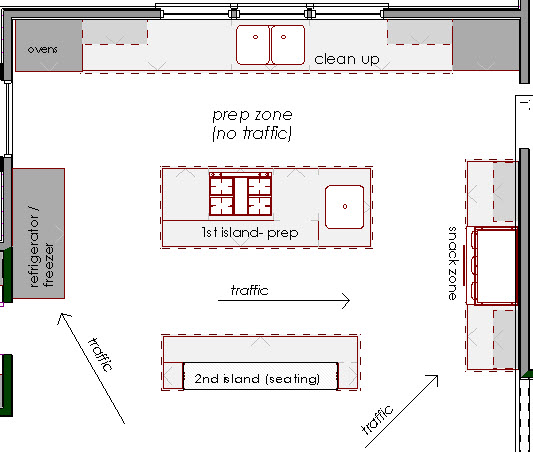 Kitchen Floor Plans with Islands Decor IdeasDecor Ideas