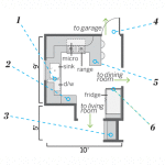 Tiny Kitchen Floor Plans