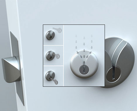 Bedroom Door Locks with Key