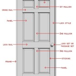 Standard Bedroom Door