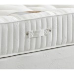 Affordable King Size Mattress