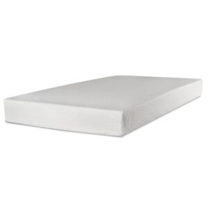 Ikea Mattresses - Imparting Peace and Sweet Dreams