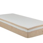 Twin Mattress Deals