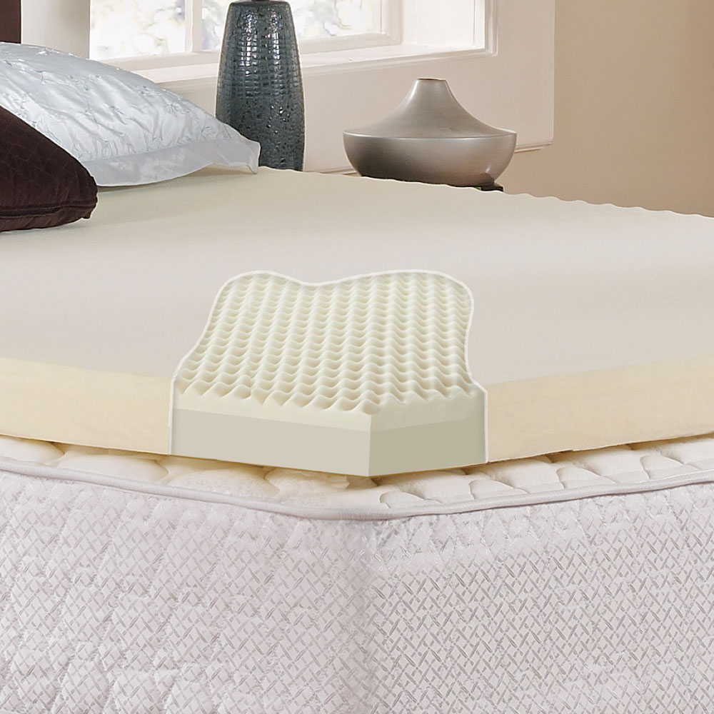 Mattress Cover For Memory Foam Bed