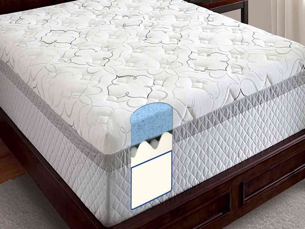 costco full-sized novafoam mattress