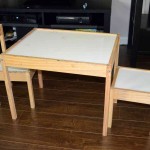 Kids Table And Chair Set Ikea