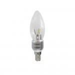 Brightest Candelabra Bulb