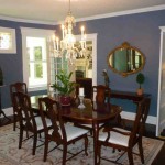 Sherwin Williams Paint Ideas for Living Room