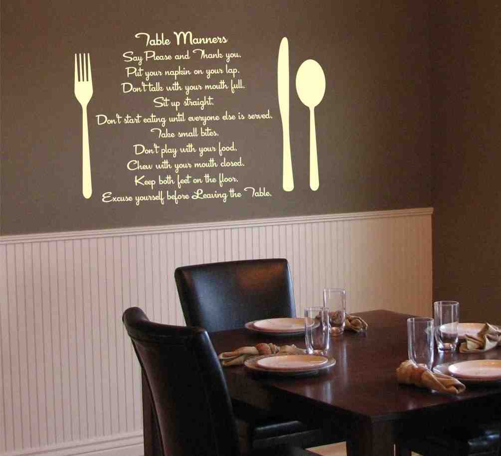 Wall Decorations for Dining Room