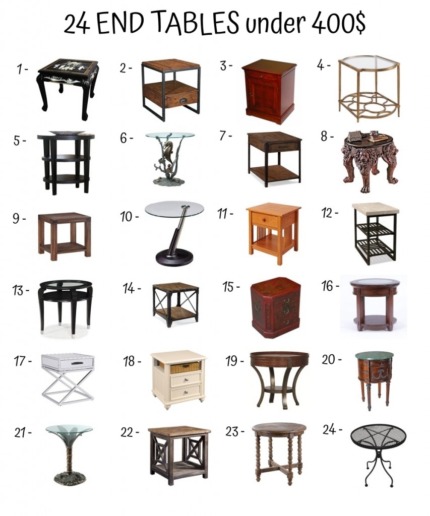 End Table Under 400