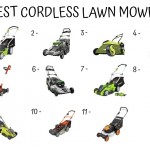 11 Best Cordless Lawn Mower
