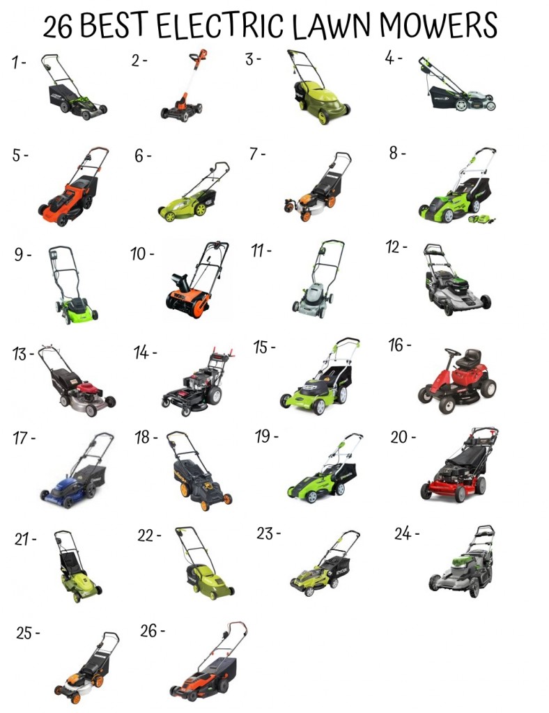 26 Best Electric Lawn Mower