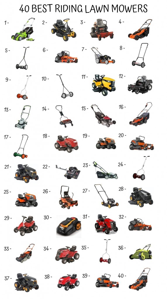40 Best Riding Lawn Mowers