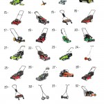 44 Best Lawn Mower