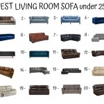 20 Best Living Room Sofa Under 2500$