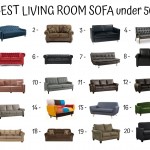 20 Best Living Room Sofa Under 500$