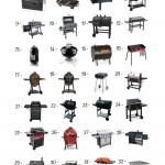 36 Best Charcoal Grills