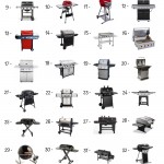 40 Best Gas Grills