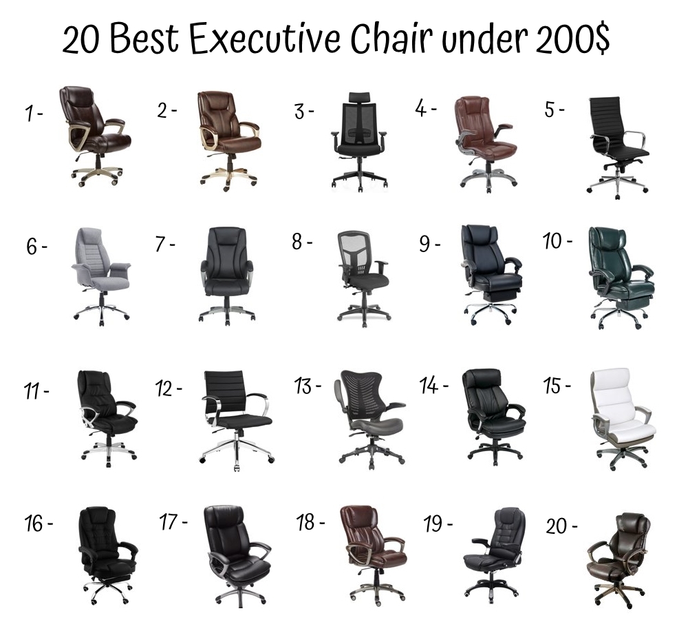 20 Best Executive Chair Under 200$