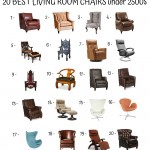 20 Best Living Room Chairs Under 2500$