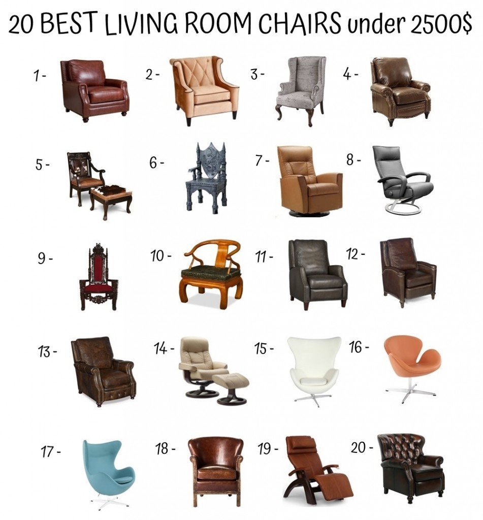 20 Best Living Room Chairs Under 2500$