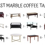 12 Best Marble Coffee Tables