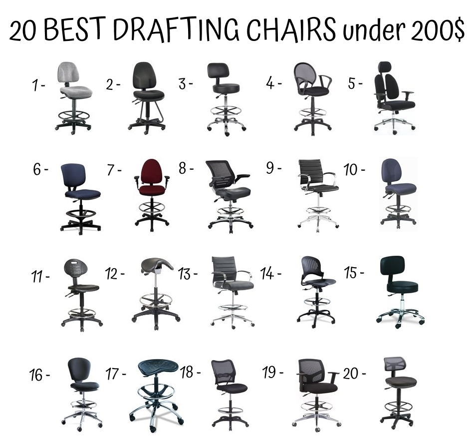 20 Best Drafting Chairs Under 200$