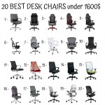 20 Best Desk Chairs Under 1600$
