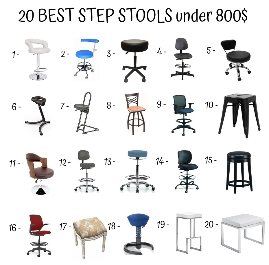 20 Best Step Stools Under 800$